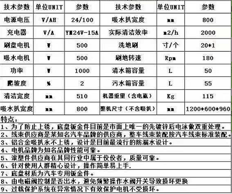 酷爾洗地機(jī)參數(shù)圖片.jpg